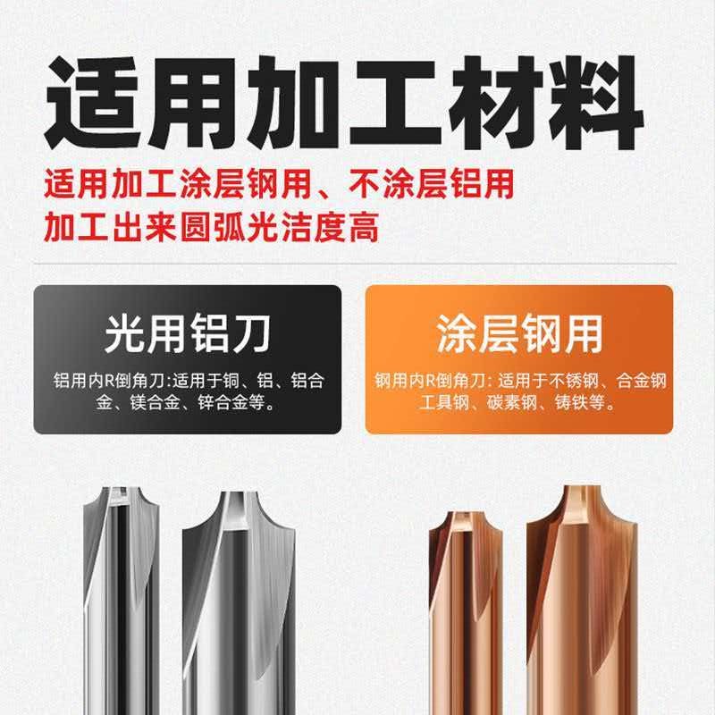 Guizhen Corner Radius End Mills 028