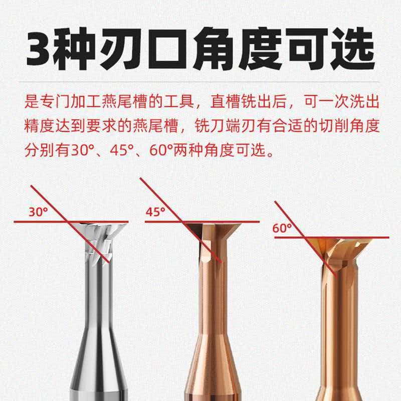 Guizhen Cutter Heads 609